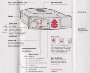 The Valentine One V1 radar detector